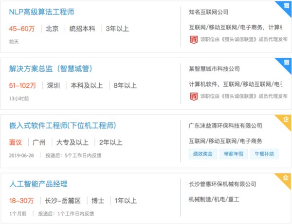 獵聘：部分相關職位需求