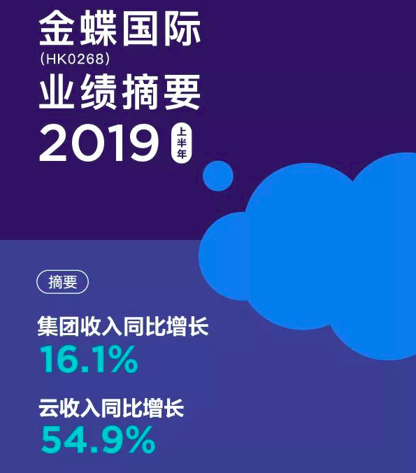 屏幕快照 2019-08-13 下午7.41.24.png