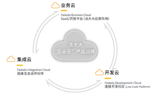 無(wú)標(biāo)題.png