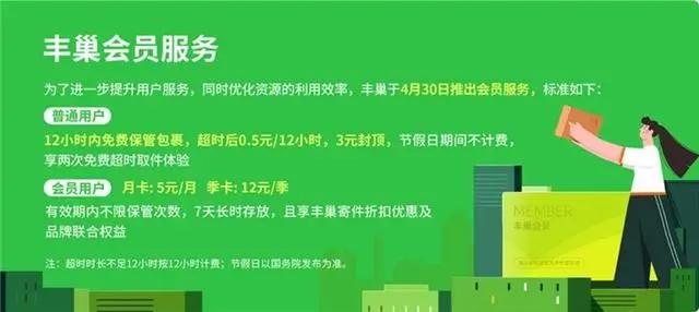 要收5毛的豐巢，如果死了，誰最慘？