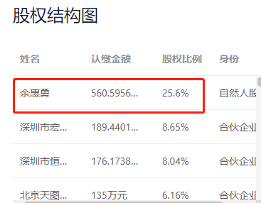 1592037581380288.png 圖片5.png