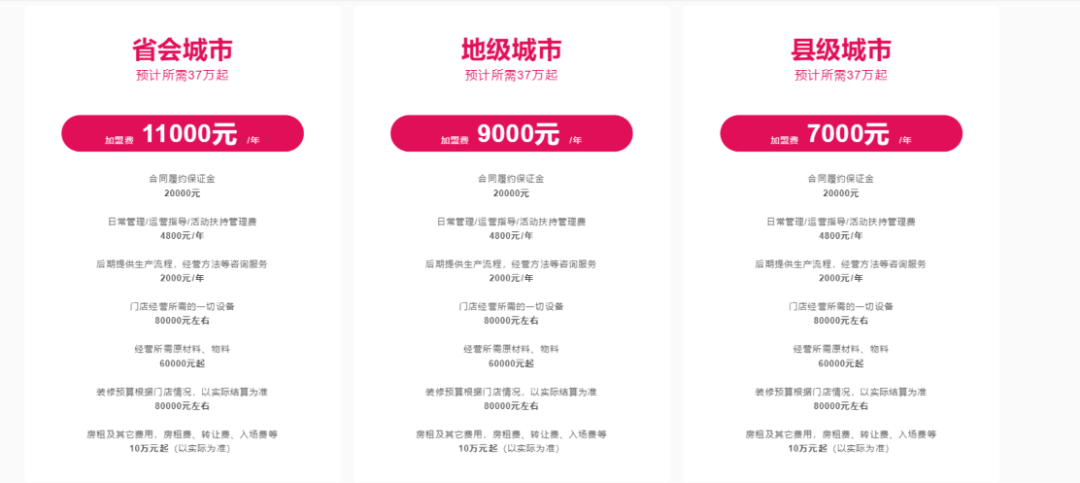 蜜雪冰城“進(jìn)城”，股市的“老冤家們”準(zhǔn)備好了嗎？