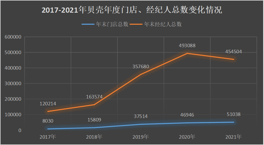 20220513f91ff548f10adac08564cdffdf8e0eb8.png