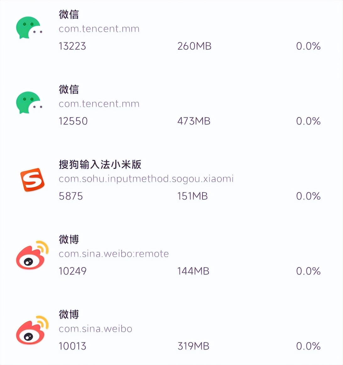 能讓 iOS 保持流暢的墓碑機制，安卓也有了