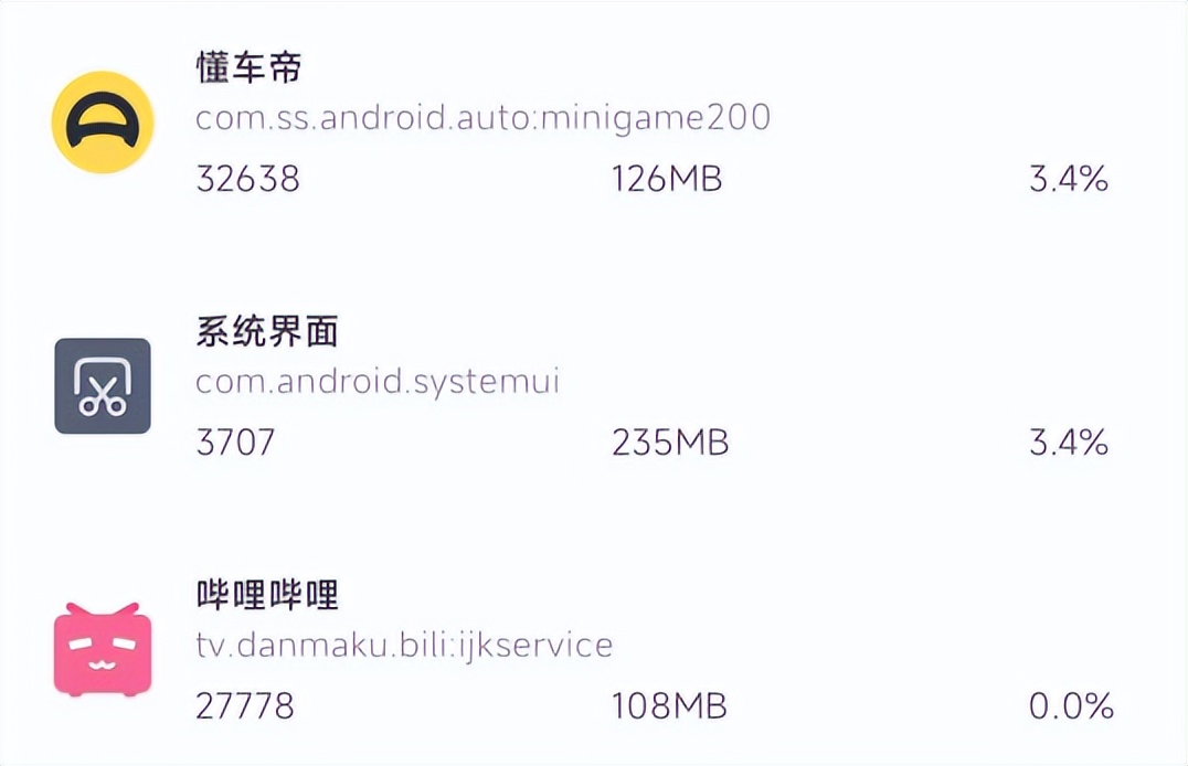 能讓 iOS 保持流暢的墓碑機制，安卓也有了