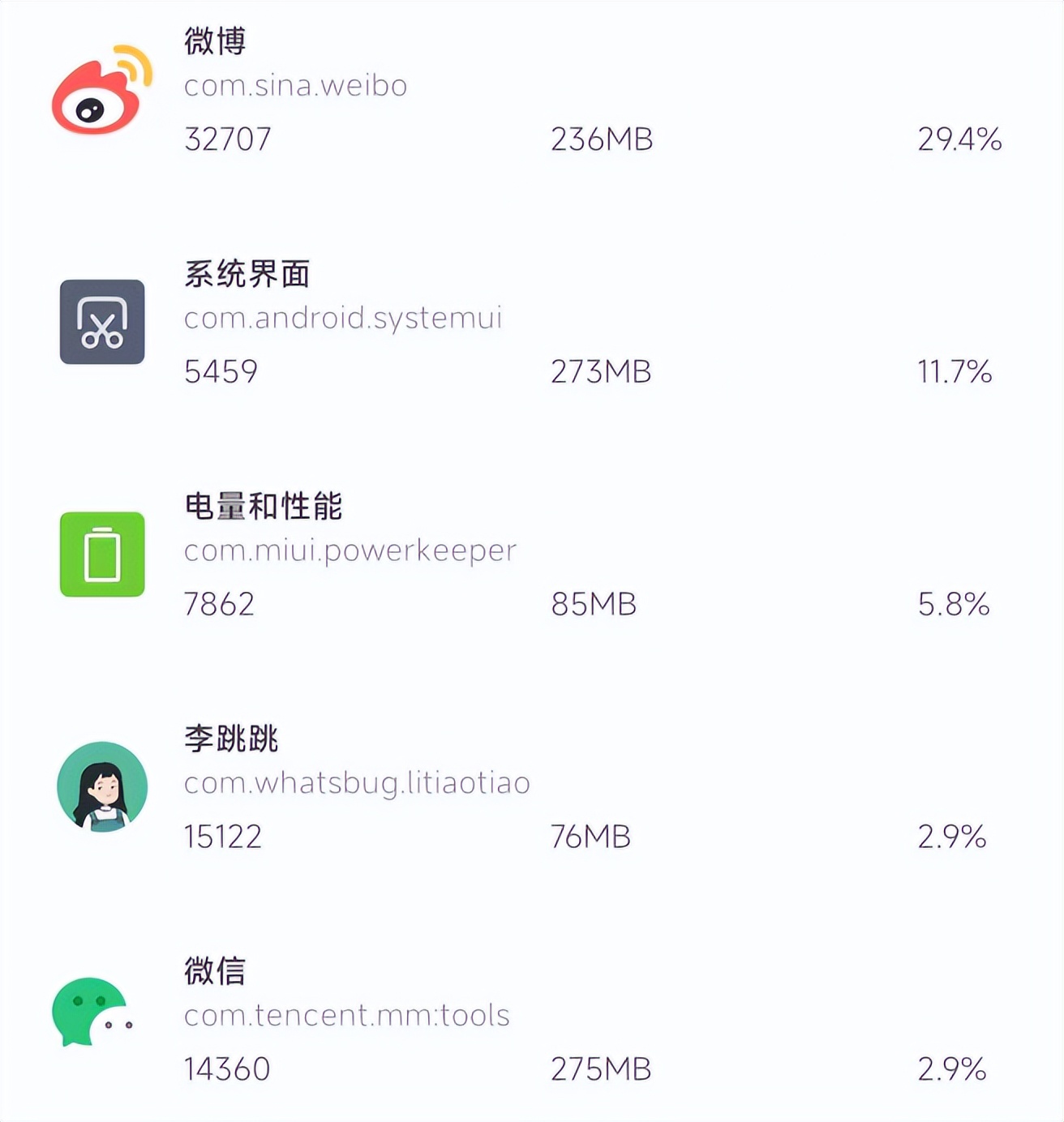 能讓 iOS 保持流暢的墓碑機制，安卓也有了