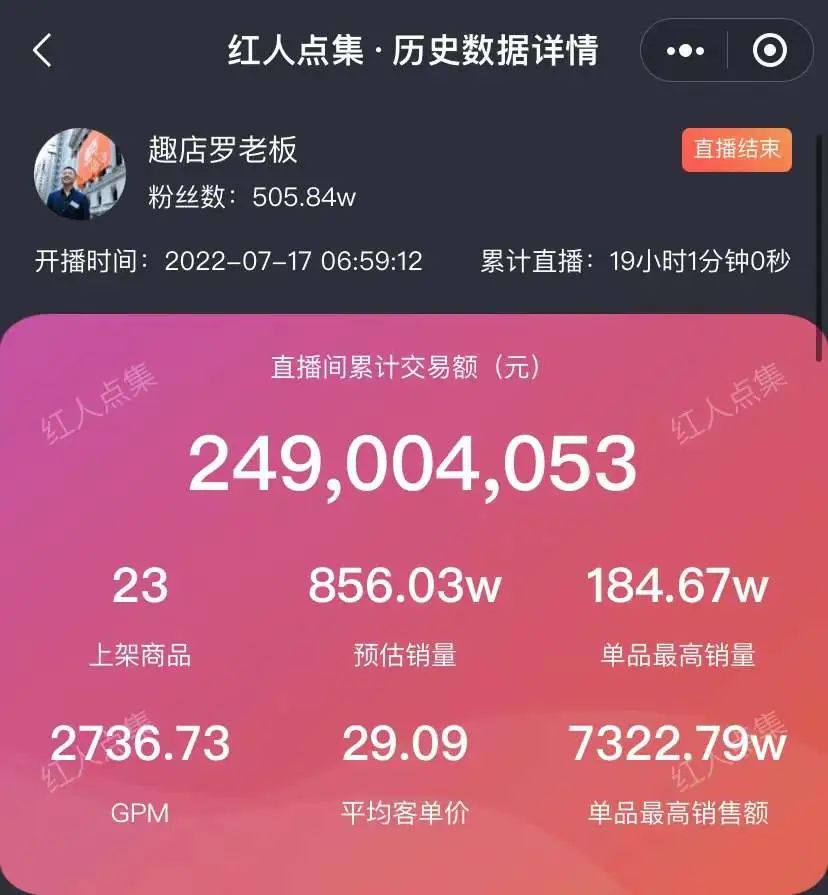 被羅敏制霸的直播間,躲得開陸正耀嗎?