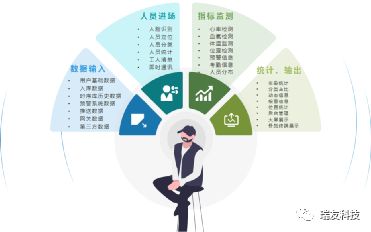 打造新動能，拓展新邊界 瑞友科技智慧安全生產服務與數字內容制作，雙輪驅動生產制造業數字化創新